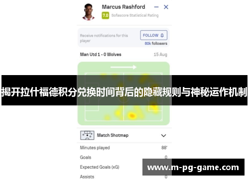 揭开拉什福德积分兑换时间背后的隐藏规则与神秘运作机制 揭开拉什福德积分兑换时间背后的隐藏规则与神秘运作机制