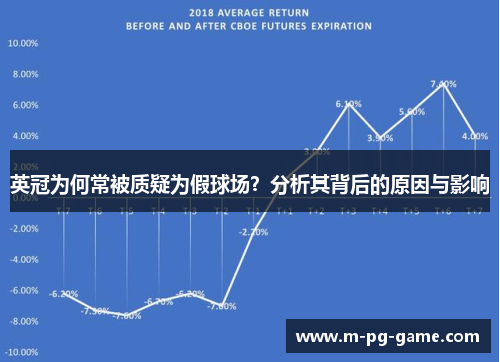 英冠为何常被质疑为假球场？分析其背后的原因与影响