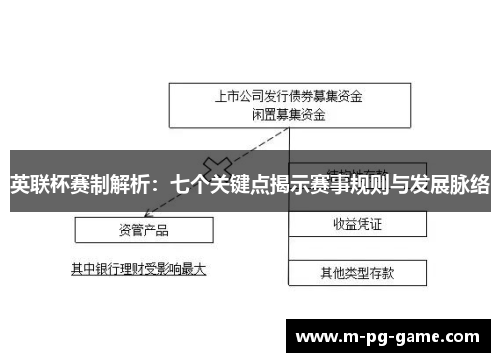 英联杯赛制解析:七个关键点揭示赛事规则与发展脉络 英联杯赛制解析:七个关键点揭示赛事规则与发展脉络