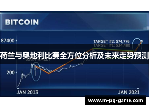 荷兰与奥地利比赛全方位分析及未来走势预测 荷兰与奥地利比赛全方位分析及未来走势预测