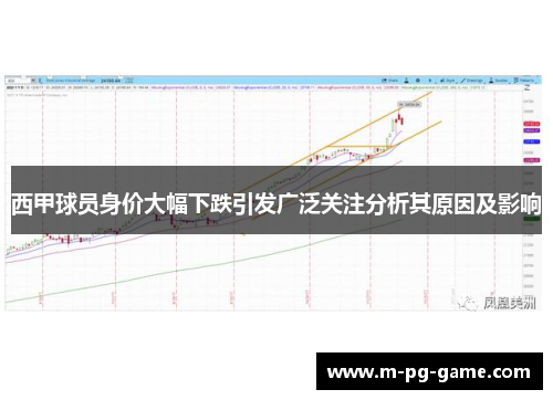 西甲球员身价大幅下跌引发广泛关注分析其原因及影响 西甲球员身价大幅下跌引发广泛关注分析其原因及影响