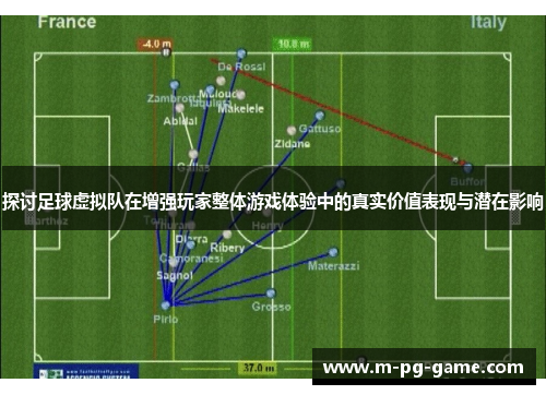 探讨足球虚拟队在增强玩家整体游戏体验中的真实价值表现与潜在影响