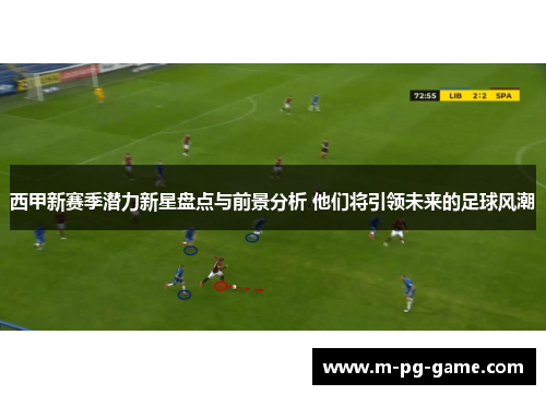 西甲新赛季潜力新星盘点与前景分析 他们将引领未来的足球风潮